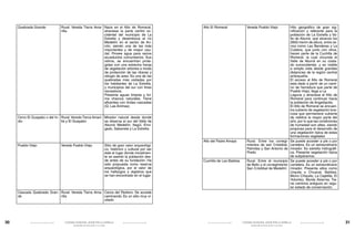 Quebrada Grande

Rural. Vereda Tierra Ama- Nace en el Alto de Romeral,
rilla.
atraviesa la parte centro occidental del municipio de La
Estrella y desemboca al río
Medellín en el sector de Ancón, siendo una de las más
importantes y de mayor caudal. Provee agua para varios
acueductos comunitarios. Sus
retiros, se encuentran protegidas con una estrecha franja
de vegetación arbórea a modo
de protección de las riberas y
refugio de aves. Es una de las
quebradas más visitadas por
los habitantes de La Estrella,
y municipios del sur con fines
recreativos.
Presenta aguas limpias y forma charcos naturales. Tiene
afluentes con lindas cascadas
(Q. Las Ánimas).

Alto El Romeral

Vereda Pueblo Viejo

Alto del Padre Amaya

Rural. Entre los corregimientos de san Cristóbal,
Palmitas y San Antonio de
Prado

Cuchilla de Las Baldías

Rural. Entre el municipio
de Bello y el corregimiento
San Cristóbal de Medellín

Cerro El Guayabo o del In- Rural. Vereda Tierra Amari- Mirador natural desde donde
dio
lla y El Guayabo
se observa el sur del Valle de
Aburrá: Medellín, Itagüí, Envigado, Sabaneta y La Estrella.

Pueblo Viejo

Vereda Pueblo Viejo

Sitio de gran valor arqueológico, histórico y cultural por ser
éste el lugar donde inicialmente se asentó la población desde antes de su fundación. Ha
sido propuesta como reserva
arqueológica, por el valor de
los hallazgos y registros que
se han encontrado en el lugar.

Hito geográfico de gran significación y referente para la
población de La Estrella y Valle de Aburrá, que alcanza los
2850 msnm de altura, entre cerros como Las Banderas y La
Culebra, que junto con otros,
hacen parte de la Cuchilla de
Romeral, la cual circunda el
Valle de Aburrá en su costado suroccidental, y es visible
a simple vista desde grandes
distancias de la región central
antioqueña.
El acceso al Alto de Romeral
esta dado a partir de un camino de herradura que parte de
Pueblo Viejo, llega a La
Laguna y atraviesa el Alto de
Romeral para continuar hacia
la población de Angelópolis.
El Alto de Romeral se encuentra cubierto de vegetación boscosa que permanece cubierta
de neblina la mayor parte del
año, por lo que las condiciones
de humedad son altas, siendo
propicias para el desarrollo de
una vegetación típica de estas
formaciones vegetales
Se puede acceder a pie o por
carretera. Es un extraordinario
mirador. Es estrella hidrográfica. Presenta vegetación típica
de subpáramos.
Se puede acceder a pie o por
carretera. Es un extraordinario
mirador. Presenta altos como
Urquita o Chuscal, Baldías,
Morro Chiquito, La Cajetilla, El
Yolombo, Monte Alvernia. Tiene caminos antiguos en regular estado de conservación.

Cascada Quebrada Gran- Rural. Vereda Tierra Ama- Cerca del Pedrero. Se accede
de
rilla
caminando. Es un sitio muy visitado

30

CÁTEDRA MUNICIPAL AMOR POR LA ESTRELLA

CÁTEDRA MUNICIPAL AMOR POR LA ESTRELLA

SECREATRÍA DE EDUCACIÓN Y CULTURA

SECREATRÍA DE EDUCACIÓN Y CULTURA

31

 