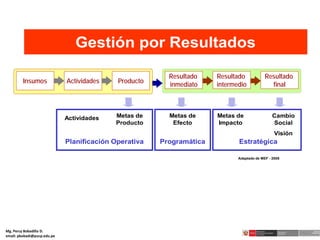 “DISEÑO DE INDICADORES PARA EL MONITOREO Y EVALUACIÓN DE LA GESTIÓN ...