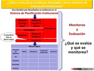 “DISEÑO DE INDICADORES PARA EL MONITOREO Y EVALUACIÓN DE LA GESTIÓN ...