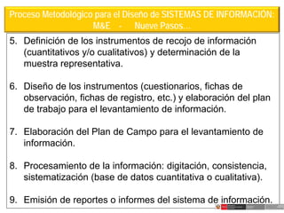 “DISEÑO DE INDICADORES PARA EL MONITOREO Y EVALUACIÓN DE LA GESTIÓN ...