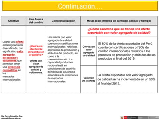 “DISEÑO DE INDICADORES PARA EL MONITOREO Y EVALUACIÓN DE LA GESTIÓN ...