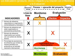 “DISEÑO DE INDICADORES PARA EL MONITOREO Y EVALUACIÓN DE LA GESTIÓN ...