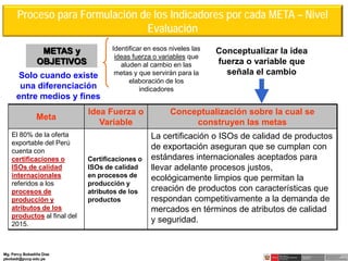 “DISEÑO DE INDICADORES PARA EL MONITOREO Y EVALUACIÓN DE LA GESTIÓN ...