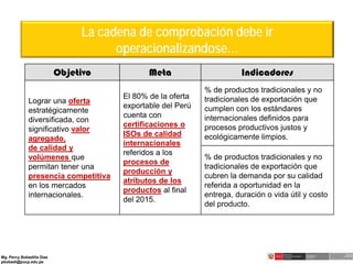 “DISEÑO DE INDICADORES PARA EL MONITOREO Y EVALUACIÓN DE LA GESTIÓN ...