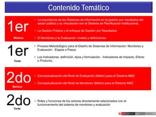 “DISEÑO DE INDICADORES PARA EL MONITOREO Y EVALUACIÓN DE LA GESTIÓN ...