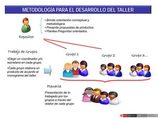 “DISEÑO DE INDICADORES PARA EL MONITOREO Y EVALUACIÓN DE LA GESTIÓN ...