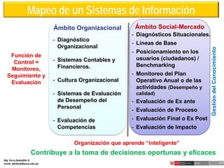 “DISEÑO DE INDICADORES PARA EL MONITOREO Y EVALUACIÓN DE LA GESTIÓN ...