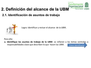 2. Definición del alcance de la UBM
2.1. Identificación de asuntos de trabajo



                  Logro: identificar y revisar el alcance de la UBM.




 Para ello:
 a. Identifique los asuntos de trabajo de la UBM: se refieren a los temas centrales o
    responsabilidades clave que describen lo que hacen las UBM.   Cómo identificarlo
 