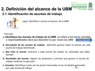 2. Definición del alcance de la UBM
2.1. Identificación de asuntos de trabajo

                    Logro: identificar y revisar el alcance de la UBM.




 Para ello:
a. Identifique los asuntos de trabajo de la UBM: se refiere a los temas centrales
    o responsabilidades clave que describen lo que hacen las UBM. Cómo definirlo

b. Descripción de los asuntos de trabajo: definición general sobre el alcance de cada
   asunto de trabajo identificado.
c. Que hace el asunto: relacione a cada asunto de trabajo las solicitudes que debe
   atender.
d. Resultados del asunto: registre los productos y servicios que genera el asunto de
   trabajo mediante su ejecución.
e. Usuarios: identifique cuales son las partes interesadas en los resultados generados
   por cada asunto de trabajo.                                           formato identifica
 