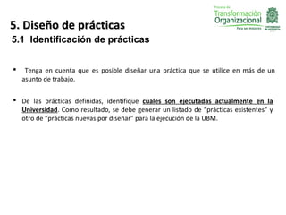 5. Diseño de prácticas
5.1 Identificación de prácticas


    Tenga en cuenta que es posible diseñar una práctica que se utilice en más de un
    asunto de trabajo.

 De las prácticas definidas, identifique cuales son ejecutadas actualmente en la
  Universidad. Como resultado, se debe generar un listado de “prácticas existentes” y
  otro de “prácticas nuevas por diseñar” para la ejecución de la UBM.
 