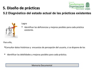 5. Diseño de prácticas
5.2 Diagnóstico del estado actual de las prácticas existentes


                  Logro
                   Identificar las deficiencias y mejoras posibles para cada práctica
                    existente.




Para ello,

Consultar datos históricos y encuestas de percepción del usuario, si se dispone de los


 Identificar las debilidades y mejoras posibles para cada práctica.



                             Memoria Documental
 