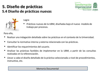 5. Diseño de prácticas
5.4 Diseño de prácticas nuevas

                    Logro
                     Prácticas nuevas de la UBM, diseñadas bajo el nuevo modelo de
                      trabajo por procesos.

Para ello,
 Realizar una indagación detallada sobre las prácticas en el contexto de la Universidad.
  Consultar la normativa interna y externa relacionada con las prácticas.
  Identificar los requerimientos del usuario.
  Analizar las prácticas factibles de implementar en la UBM, a partir de las consultas
   realizadas en la referenciación.
  Llevar a cabo el diseño detallado de la práctica seleccionada a nivel de procedimientos,
   instructivo, etc.


                                Memoria Documental
 