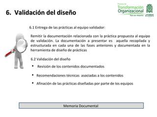 6. Validación del diseño

       6.1 Entrega de las prácticas al equipo validador:

        Remitir la documentación relacionada con la práctica propuesta al equipo
        de validación. La documentación a presentar es aquella recopilada y
        estructurada en cada una de las fases anteriores y documentada en la
        herramienta de diseño de prácticas

        6.2 Validación del diseño
         Revisión de los contenidos documentados

         Recomendaciones técnicas asociadas a los contenidos

         Afinación de las prácticas diseñadas por parte de los equipos




                            Memoria Documental
 