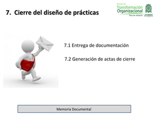 7. Cierre del diseño de prácticas



                    7.1 Entrega de documentación

                     7.2 Generación de actas de cierre




                 Memoria Documental
 
