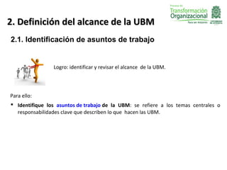 2. Definición del alcance de la UBM
2.1. Identificación de asuntos de trabajo


                Logro: identificar y revisar el alcance de la UBM.




Para ello:
 Identifique los asuntos de trabajo de la UBM: se refiere a los temas centrales o
  responsabilidades clave que describen lo que hacen las UBM.
 