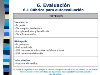 Modulo Monografia - Paso 6   Evaluacion