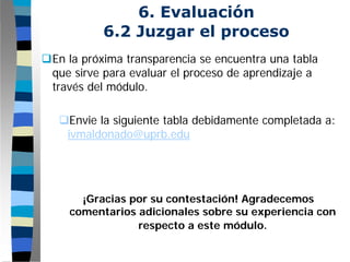 Modulo Monografia - Paso 6   Evaluacion