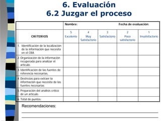 Modulo Monografia - Paso 6   Evaluacion