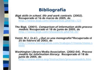 Modulo Monografia - Paso 6   Evaluacion