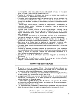 servicio público y fijar la capacidad transportadora de la Empresa de Transporte
Público Urbano y Suburbano de pasajeros y mixto.
10. Autorizar la habilitación a empresas que tengan por objeto la prestación del
servicio público en el área de su competencia.
11. Propender por la correcta asignación de rutas y horarios para la prestación del
servicio de transporte terrestre urbano y suburbano, de pasajeros y mixto, al
igual que la negación, modificación, renovación y cancelación de las respectivas
licencias.
12. Otorgar, negar, oficiar, renovar y cancelar las habilitaciones a las empresas de
transporte público urbano y suburbano de pasajeros y mixto, al igual que fijar
tarifas en esta modalidad.
13. Tramitar, fallar, notificar, atender el recibo de denuncias y resolver todo lo
relacionado con el tránsito que se origina por violación a las normas de tránsito
legales establecidas en el Código Nacional de Tránsito y demás disposiciones
sobre la materia.
14. Cumplir con los mandatos de las autoridades oficiales, en lo concerniente a
prácticas de diligencia de embargo y secuestro sobre vehículos automotores.
15. Autorizar con su firma la entrega de vehículos retenidos por los guardas de
tránsito que le hayan sido puestos a disposición por la autoridad competente.
16. Suministrar a la Entidad que lo requiera la información pertinente sobre
antecedentes que en materia de tránsito tengan registrado en su despacho.
17. Propender por el estricto cumplimiento de las normas de seguridad y prevención
de accidentes.
18. Tramitar las quejas e informes y adelantar las investigaciones a que haya lugar
por violación de la reglamentación en la prestación del servicio público, colectivo,
urbano y revisar los aspectos jurídicos, las resoluciones emanadas de la
Administración en asuntos de transporte y tránsito.
19. Coordinar le envió de la información en medio magnético al Ministerio de
Transporte.
20. Desempeñar las demás funciones propias de su cargo que le sean asignadas
temporal u ocasionalmente por le inmediato superior.
CONTRIBUCIONES INDIVIDUALES
1. El talento humano, los recursos físicos y financieros de la dependencia, son
administrados, gestionados y controlados, de acuerdo con las necesidades que
se presenten y las disposiciones legales y reglamentarias vigentes.
2. Las actividades de asistencia y asesoría se fundamentan técnica y legalmente y
se documentan para garantizar el registro adecuado.
3. La organización interna se enmarca dentro del sistema de control interno de la
entidad y el funcionamiento de las áreas garantiza el cumplimiento de metas y
objetos previstos en el plan de acción.
4. La planeación, la gestión de proyectos, de recursos y la ejecución de acciones
se realizan oportunamente y de manera coordinada con otras dependencias y
entidades de los diferentes niveles.
5. Las actividades resultantes de la coordinación y planeación conjunta con otras
dependencias son objeto de seguimiento y verificación de su cumplimiento.
CÁTEDRA MUNICIPAL AMOR POR LA ESTRELLA
SECREATRÍA DE EDUCACIÓN Y CULTURA

13

 