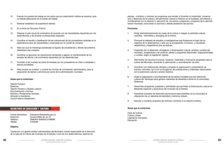 10.	
	

Evaluar los puestos de trabajo en los casos que por prescripción médica se requiera, para
su debida adecuación en el puesto de trabajo

11.	

Elaborar estadístico de ausentismo laboral.

12.	

En el tema de Recursos Físicos:

planear,  coordinar y controlar los programas que tiendan a fomentar la creatividad, conservación y desarrollo de la cultura y del patrimonio cultural e histórico en la localidad, permitiendo y
contribuyendo con la adopción y ejecución de  los planes, programas y proyectos de la administración municipal, procurando la oportuna y debida prestación del servicio.
 
Funciones

13.	
	

Preparar el plan anual de suministros de acuerdo con las necesidades requeridas por las 	
dependencias y de acuerdo al presupuesto asignado.

1.	
	

Dirigir administrativamente las casas de la cultura e integrar la actividad cultural, 			
científica,  informática y recreativa de la misma.

14.	
	

Coordinar el estudio y clasificación de las cotizaciones de los proveedores recibidas en la 	
dependencia para ser presentadas y analizadas por el comité de compras.

2.	
	

Promover el adelanto de estudios e investigaciones que fortalezcan el logro de los
	
objetivos de la dependencia y velar por la actualización, formación, y resultados 			
estadísticos y diagnósticos que se realicen.

15.	
	

Velar por que se mantenga actualizado el registro de proveedores y demás documentos 		
referentes a las compras.

16.	
	

Coordinar la ejecución de mecanismos tendientes a agilizar el mantenimiento de los 		
equipos de oficina y de suministros requeridos por las dependencias.

3.	
	
	

Propender por el desarrollo, divulgación y dinamización cultural, artística, turística del 		
municipio, acogiéndose a las políticas, planes y programas Nacionales, Departamentales 	
y Locales, según la legislación vigente.

17.	
	

Controlar si las cuentas de cobro formuladas por los proveedores se ciñen a calidades y 		
precios acordados.

4.	
	

Administrar los recursos humanos, locativos, materiales y financieros asignados para la 		
cultura del Municipio, buscando la optimización y racionalización de ellos.

18.	
	

Velar porque se cumplan  y cumplir las normas de contratación administrativa, para la 		
adquisición de bienes y servicios por parte de la administración municipal.

5.	
	
	

Coordinar con Instituciones oficiales y privadas la organización y presentación de 		
eventos culturales, así como la divulgación de publicaciones y materiales relacionados 		
con el patrimonio cultural y archivo histórico.

6.	
Dirigir la organización y funcionamiento de los bienes inmuebles que son patrimonio
	
	
cultural del  Municipio para generar referentes de identidad cultural en la comunidad 		
	Siderense.

Áreas que la conforman
Talento Humano
Sistemas
Talento Humano y Gestión Laboral
Documentación y Archivo
Nómina y Prestaciones Sociales
Almacén e Inventarios
Control Interno Disciplinario
 

7.	
	
8.	

Correo electrónico:	
Dirección: 		
Teléfono: 		
Telefax: 		
 
Objetivo

Educacion@laestrella.gov.co                                  
Carrera 60No 82 sur 41
3095404-3092943-2798996
2793536

Garantizar procesos de desarrollo sociocultural para posibilitar en la comunidad la
adquisición de un referente de identidad y memoria cultural.

9.	

SECRETARÍA DE EDUCACIÓN Y CULTURA

Desarrollar programas, proyectos y actividades que permitan la dinamización cultural en 		
diferentes espacios y escenarios del municipio de la Estrella.

Ejecutar y coordinar proyectos de estímulo y fomento a la creación artística.

		

Áreas que la conforman
Casa de Cultura
Cultura y Artes
Legislación Educativa
Educación

Coadyuvar a la gestión político administrativa del Municipio, siendo responsable de la dirección
de la casa de la cultura del municipio de la Estrella, como de sus sedes alternas, además de

82

CÁTEDRA MUNICIPAL AMOR POR LA ESTRELLA

CÁTEDRA MUNICIPAL AMOR POR LA ESTRELLA

SECREATRÍA DE EDUCACIÓN Y CULTURA

SECREATRÍA DE EDUCACIÓN Y CULTURA

83

 