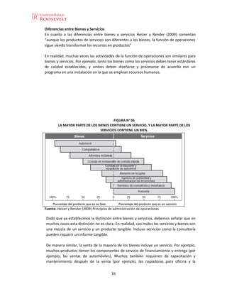 16
Diferencias entre Bienes y Servicios
En cuanto a las diferencias entre bienes y servicios Heizer y Render (2009) comentan
“aunque los productos de servicios son diferentes a los bienes, la función de operaciones
sigue siendo transformar los recursos en productos”
En realidad, muchas veces las actividades de la función de operaciones son similares para
bienes y servicios. Por ejemplo, tanto los bienes como los servicios deben tener estándares
de calidad establecidos, y ambos deben diseñarse y procesarse de acuerdo con un
programa en una instalación en la que se emplean recursos humanos.
FIGURA N° 06
LA MAYOR PARTE DE LOS BIENES CONTIENE UN SERVICIO, Y LA MAYOR PARTE DE LOS
SERVICIOS CONTIENE UN BIEN.
Fuente: Heizer y Render (2009) Principios de administración de operaciones
Dado que ya establecimos la distinción entre bienes y servicios, debemos señalar que en
muchos casos esta distinción no es clara. En realidad, casi todos los servicios y bienes son
una mezcla de un servicio y un producto tangible. Incluso servicios como la consultoría
pueden requerir un informe tangible.
De manera similar, la venta de la mayoría de los bienes incluye un servicio. Por ejemplo,
muchos productos tienen los componentes de servicio de financiamiento y entrega (por
ejemplo, las ventas de automóviles). Muchos también requieren de capacitación y
mantenimiento después de la venta (por ejemplo, las copiadoras para oficina y la
 