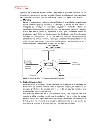 22
operativo de la Empresa. Heizer y Render (2009) explican que estas funciones son los
ingredientes necesarios no sólo para la producción sino también para la supervivencia de
la organización. Dichas funciones son: Marketing, Producción y operaciones, Finanzas.
A. Marketing
La cual genera demanda o, al menos, toma el pedido de un producto o servicio (nada
ocurre sino hasta que hay una venta). D’Alessio (2012) declara que esta área es la
encargada de investigar los mercados, proyectar la demanda, detectar las
necesidades del consumidor, publicitar la oferta de la empresa, evaluar las conocidas
cuatro Pes. Precio, producto, promoción y plaza, para finalmente vender los
productos a través de los pertinentes canales de distribución y así llegar al ansiado
mercado de consumidores, con el cual hay que mantener permanentemente
contactado, vía servicio posventa, y conseguir una constante retroalimentación de
dicho mercado para conocer recibe el cliente el producto y qué debe hacerse con el
diseño del mismo para mantener al cliente leal a la marca.
FIGURA N° 08
ÁREA DE MARKETING
Fuente: D’Alessio, Fernando (2012) Administración de la producción.
B. Producción y operaciones
Crean el producto. D’Alessio (2012) manifiesta que esta área es la encargada de
transformar los insumos: materia prima o materiales directos, en el caso de las
empresas productoras de servicios, con el apoyo de los recursos indirectos para
convertirlos en productos terminados.
Los productos terminados, en el caso de bienes físicos, pasa a logística, área que
maneja la salida en enlace con el área de marketing y de la gestión de ventas,
específicamente. Ésta logística de salida, que involucra almacenes, distribución física,
tráfico y todo lo necesario para enlazarse adecuadamente con los canales de
distribución y ventas, a fin de llegar al cliente y satisfacer su necesidad.
 