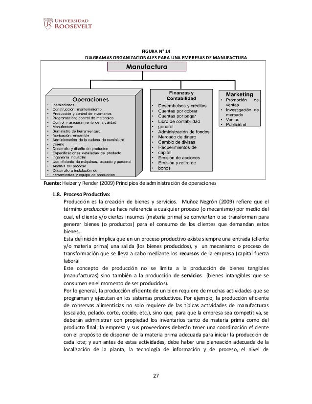 Principio De Administracion De Operaciones Septima Edicion Pdf