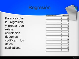 Regresión
Para calcular
la regresión,
y probar que
existe
correlación
debemos
codificar los
datos
cualitativos.
 