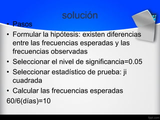 solución
• Pasos
• Formular la hipótesis: existen diferencias
entre las frecuencias esperadas y las
frecuencias observadas
• Seleccionar el nivel de significancia=0.05
• Seleccionar estadístico de prueba: ji
cuadrada
• Calcular las frecuencias esperadas
60/6(días)=10
 