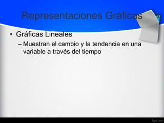 Representaciones Gráficas
• Gráficas Lineales
– Muestran el cambio y la tendencia en una
variable a través del tiempo
 