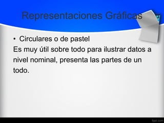 Representaciones Gráficas
• Circulares o de pastel
Es muy útil sobre todo para ilustrar datos a
nivel nominal, presenta las partes de un
todo.
 