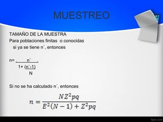 MUESTREO
TAMAÑO DE LA MUESTRA
Para poblaciones finitas o conocidas
si ya se tiene n´, entonces
n= . n´ .
1+ (n´-1)
N
Si no se ha calculado n´, entonces
 