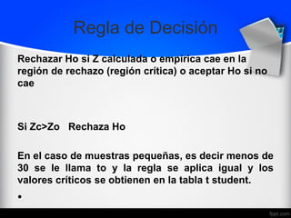 Regla de Decisión
Rechazar Ho si Z calculada o empírica cae en la
región de rechazo (región crítica) o aceptar Ho si no
cae
Si Zc>Zo Rechaza Ho
En el caso de muestras pequeñas, es decir menos de
30 se le llama to y la regla se aplica igual y los
valores críticos se obtienen en la tabla t student.
•
 