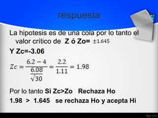 respuesta
La hipotesis es de una cola por lo tanto el
valor crítico de Z ó Zo=
Y Zc=-3.06
Por lo tanto Si Zc>Zo Rechaza Ho
1.98 > 1.645 se rechaza Ho y acepta Hi
 