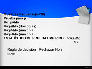 Muestras Pequeñas(n<30)
Prueba para μ
Ho: μ=Mo
Ha:μ≠Mo (dos colas)
Ha:μ>Mo (una cola)
Ha:μ<Mo (una cola)
ESTADÍSTICO DE PRUEBA EMPÍRICO tc=X-Mo
Sx
Regla de decisión Rechazar Ho si
tc>to
 