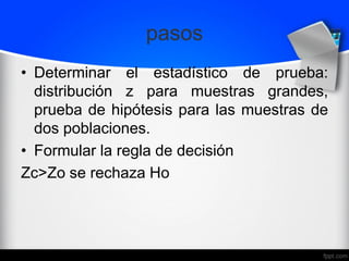 pasos
• Determinar el estadístico de prueba:
distribución z para muestras grandes,
prueba de hipótesis para las muestras de
dos poblaciones.
• Formular la regla de decisión
Zc>Zo se rechaza Ho
 