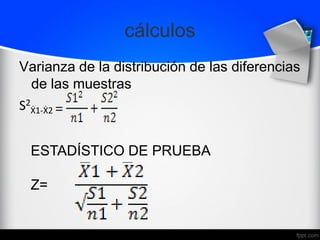cálculos
Varianza de la distribución de las diferencias
de las muestras
S2
Ẋ1-Ẋ2
ESTADÍSTICO DE PRUEBA
Z=
 