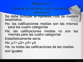 Paso n°1
formular la hipótesis nula y la hipótesis
alternativa
Se debe formular la hipótesis nula de manera
estadística.
Ho: las calificaciones medias son las mismas
para las cuatro categorías
Ha: las calificaciones medias no son las
mismas para las cuatro categorías
Estadísticamente sería:
Ho: µ1= µ2= µ3= µ4
Ha: no todas las calificaciones de las medias
son iguales
 
