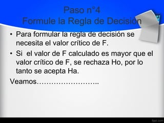 Paso n°4
Formule la Regla de Decisión
• Para formular la regla de decisión se
necesita el valor crítico de F.
• Si el valor de F calculado es mayor que el
valor crítico de F, se rechaza Ho, por lo
tanto se acepta Ha.
Veamos……………………..
 