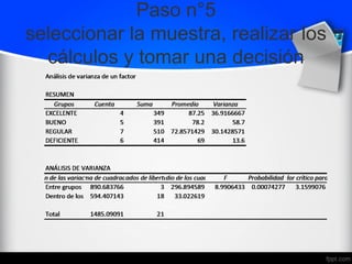 Paso n°5
seleccionar la muestra, realizar los
cálculos y tomar una decisión
 