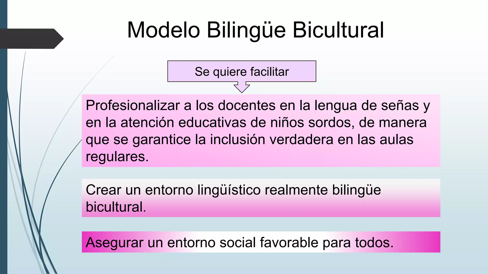 Modelo Bilingüe Bicultural
Se quiere facilitar
Profesionalizar a los docentes en la lengua de señas y
en la atención educativas de niños sordos, de manera
que se garantice la inclusión verdadera en las aulas
regulares.
Crear un entorno lingüístico realmente bilingüe
bicultural.
Asegurar un entorno social favorable para todos.
 