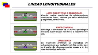 LÍNEA DISCONTINUA O SEGMENTADA
Permite realizar maniobras de adelantamiento
sobre estas líneas, siempre que exista visibilidad
y seguridad para hacerlo.
LÍNEA CONTINUA
Restringe la circulación de tal manera que ningún
vehículo puede cruzar esta línea, o circular sobre
ella.
DOBLE LÍNEA
Es totalmente prohibida las maniobras de
adelantamiento por cualquiera de los carriles que
se transite. Se demarcan en las curvas y en las
vías de alto flujo vehicular.
LINEAS LONGITUDINALES
 