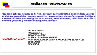 Toda señal debe ser instalada de tal forma que capte oportunamente la atención de los usuarios
de distintas capacidades visuales, cognitivas y psicomotoras, otorgando a estos la facilidad y
el tiempo suficiente para distinguirla de su entorno, leerla, entenderla, seleccionar la acción o
maniobra apropiada y realizarla con seguridad y eficacia.
CLASIFICACIÓN:
REGULATORIAS
PREVENTIVAS
DE INFORMACION
ESPECIALES DELINEADORAS
PARA TRABAJOS EN LA VIA Y PROPOSITOS ESPECIALES
ESCOLARES
DE RIESGO
SEÑALES VERTICALES
 