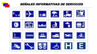 SEÑALES INFORMATIVAS DE SERVICIOS
 