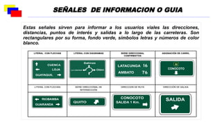 Estas señales sirven para informar a los usuarios viales las direcciones,
distancias, puntos de interés y salidas a lo largo de las carreteras. Son
rectangulares por su forma, fondo verde, símbolos letras y números de color
blanco.
DIRECCIÓN DE SALIDA
DIRECCION DE RUTA
SERIE DIRECCIONAL DE
INTERSECCIÓN
LITERAL CON FLECHAS
ASIGNACIÓN DE CARRIL
SERIE DIRECCIONAL
CONFIRMATIVA
LITERAL CON DIAGRAMAS
LITERAL CON FLECHAS
DIRECCIÓN DE SALIDA
DIRECCION DE RUTA
SERIE DIRECCIONAL DE
INTERSECCIÓN
LITERAL CON FLECHAS
ASIGNACIÓN DE CARRIL
SERIE DIRECCIONAL
CONFIRMATIVA
LITERAL CON DIAGRAMAS
LITERAL CON FLECHAS
CONOCOTO
SALIDA 1 Km.
CONOCOTO
32
SALIDA
SEÑALES DE INFORMACION O GUIA
 