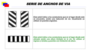 Esta señal indica a los conductores que en el lugar donde esta
se encuentra, existe una reducción de vía. Usualmente se
utilizan en puentes angostos.
Esta señal indica a los conductores que en el lugar donde está
ubicada existe una altura limitada en la vía. Se utilizan al
ingreso a túneles y puentes con limitación de altura.
SERIE DE ANCHOS DE VIA
 