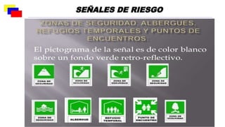 SEÑALES DE RIESGO
 