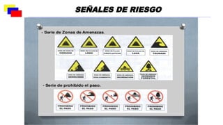 SEÑALES DE RIESGO
 
