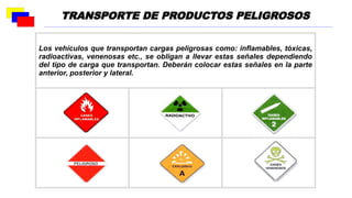 Los vehículos que transportan cargas peligrosas como: inflamables, tóxicas,
radioactivas, venenosas etc., se obligan a llevar estas señales dependiendo
del tipo de carga que transportan. Deberán colocar estas señales en la parte
anterior, posterior y lateral.
TRANSPORTE DE PRODUCTOS PELIGROSOS
 